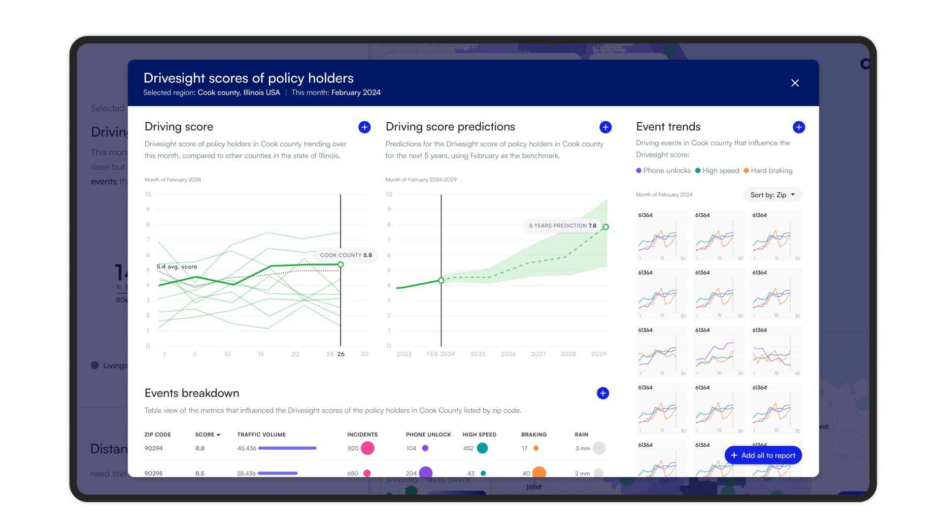 Exploring Data — deep analysis mode